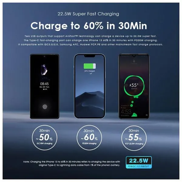 Oraimo PowerBox 600 60000mAh 22.5W Power Bank - The Gadget Grid - view 2