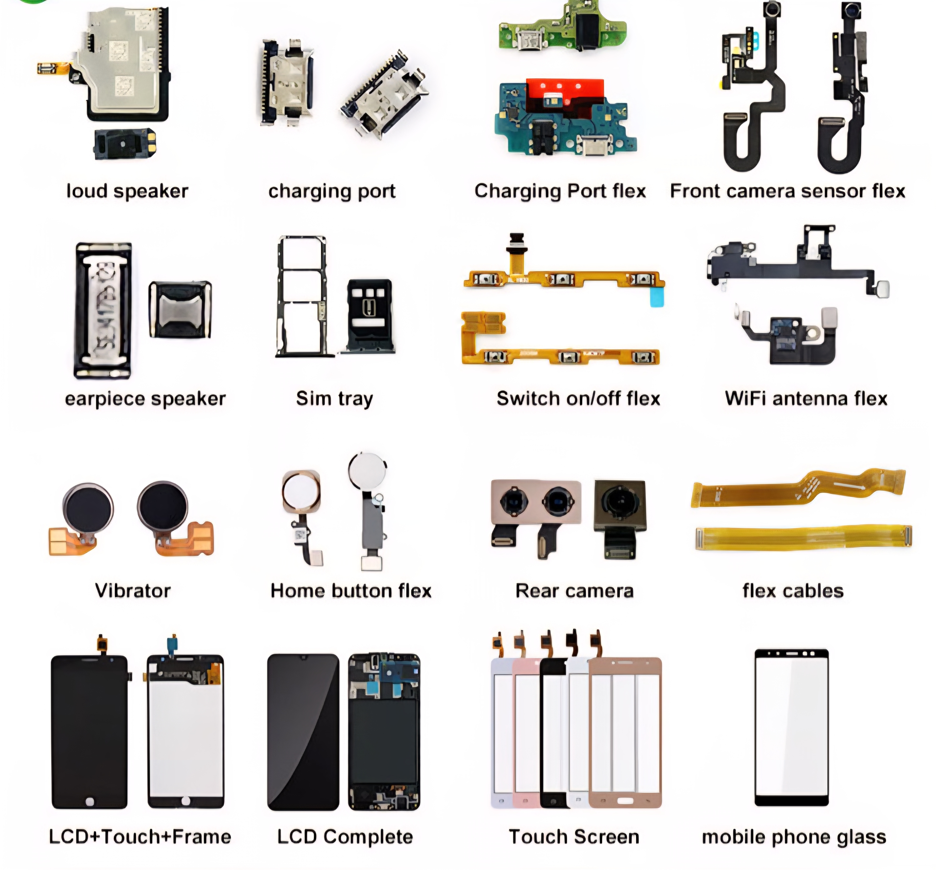 Gadget Grid Kenya – Trusted & Authorized Smartphone Spares Importers and accessories - view 3