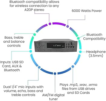 Sound System Repair & Sales in Kenya