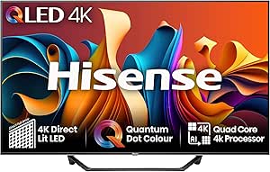 Hisense 65 inch Tv Screen Replacement