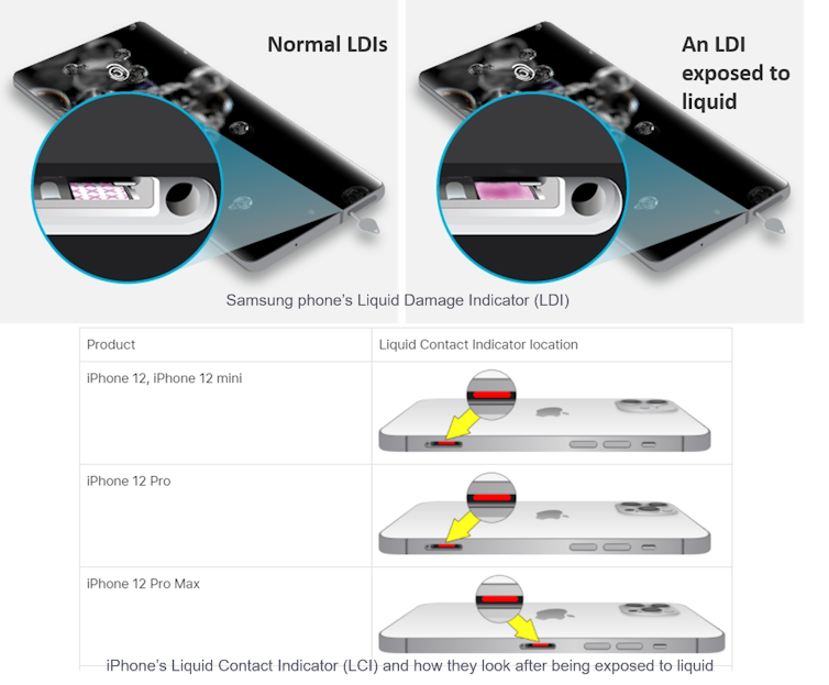 Samsung Phones, Tablets & Electronics Advanced Liquid / Water Damage Repair The Gadget Grid Kenya